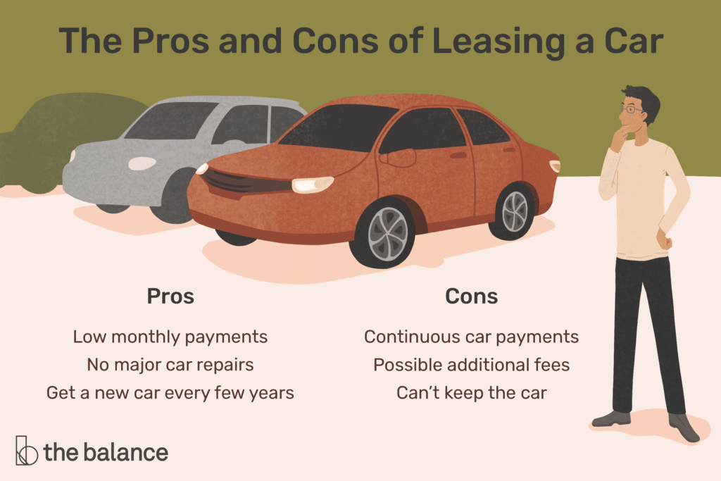 car lease