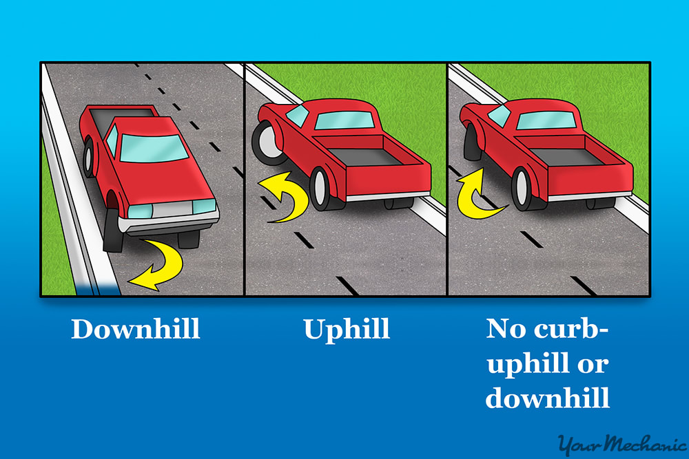 7 Essential Steps To Parking on a Hill You Didn't Know Of